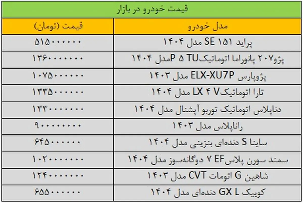 خودرو2