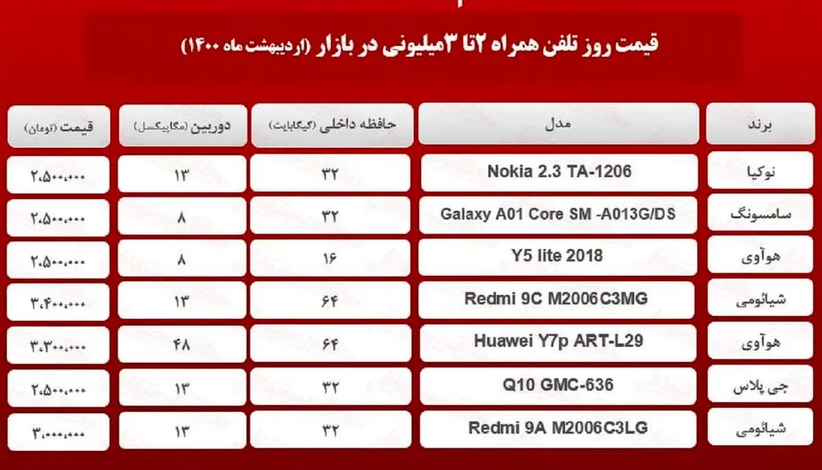 موبایل+3میلیونی