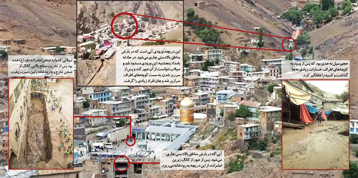 10-05