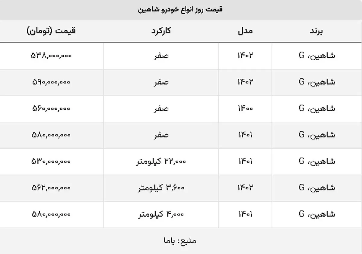 یبثب