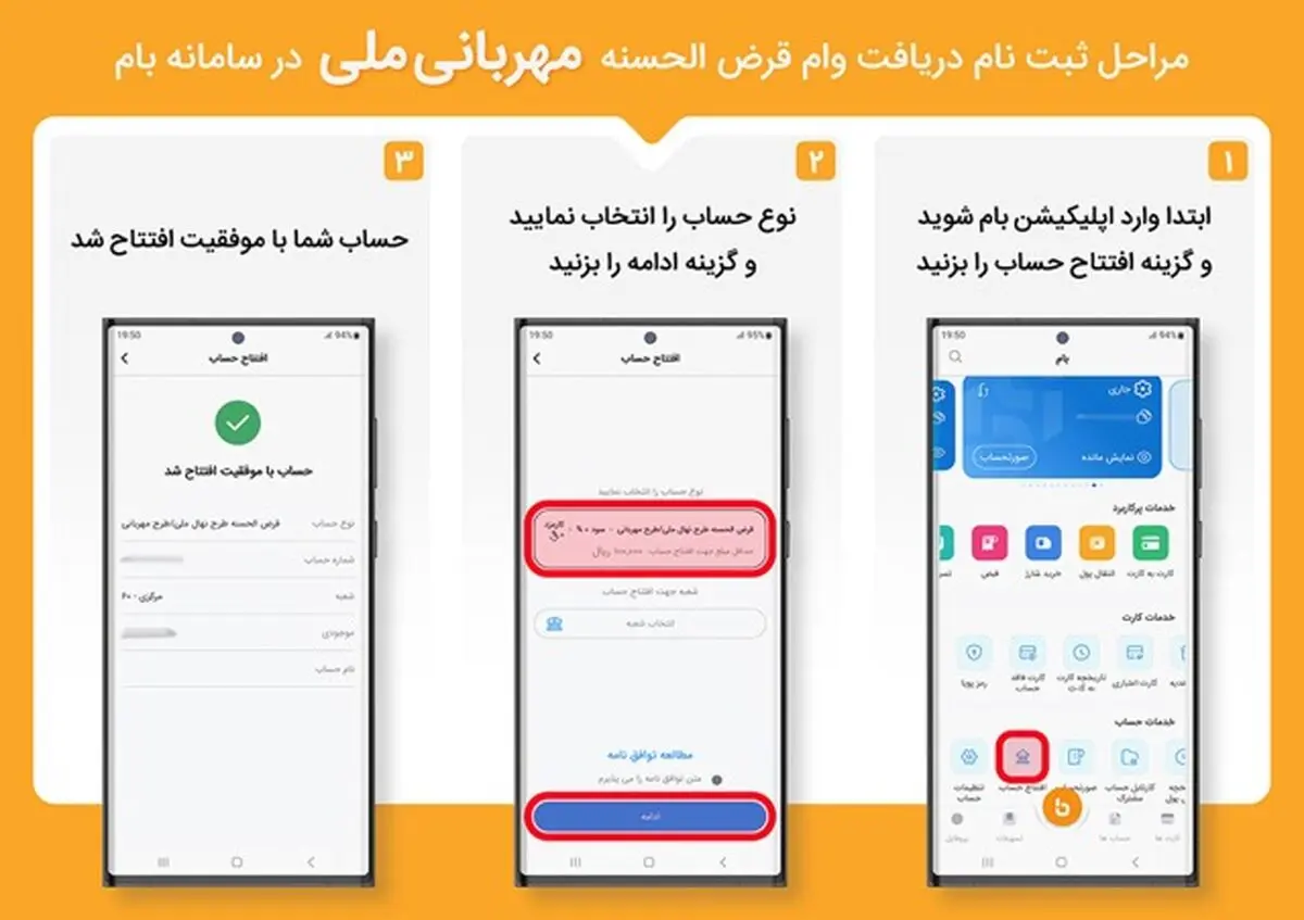 نحوه-ثبت-نام-وام-طرح-مهربانی
