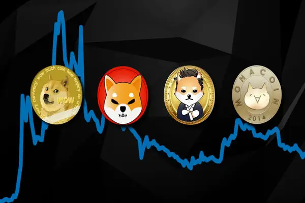 DOGCOIN