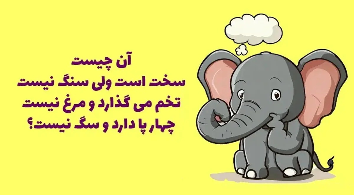 شاخص د