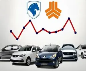  قیمت خودرو امروز ۲۰ شهریور ۱۴۰۴ / حرارت بازار کاسته شد + جدول