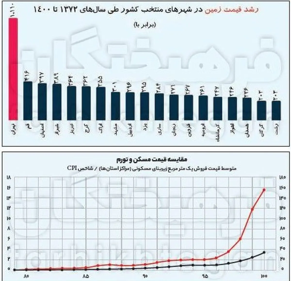ajrv50npfipgrggecn3t