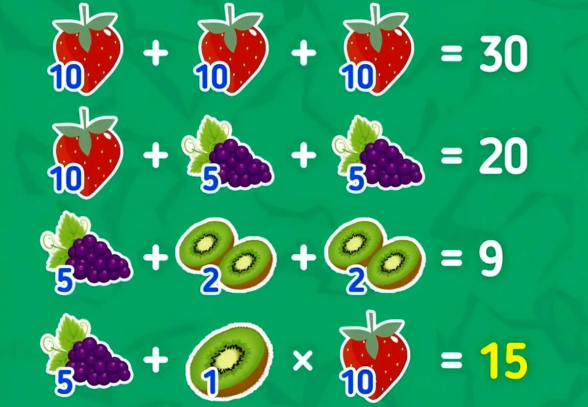پاسخ-تست-هوش-ریاضی-ارزش-سه-میوه