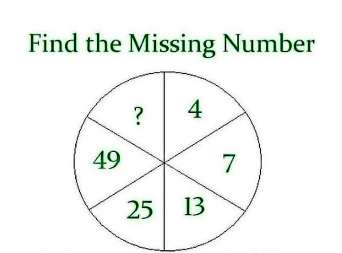 number-puzzle