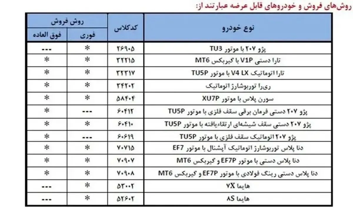 خودرو