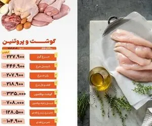 قیمت مرغ امروز پنجشنبه ۳1 اردیبهشت ۱۴۰۵ + جدول