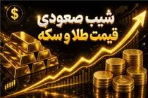 نرخ ارز دلار، طلا و یورو امروز چهارشنبه 25 شهریور 1405 / افت دلار، رشد طلا و سکه