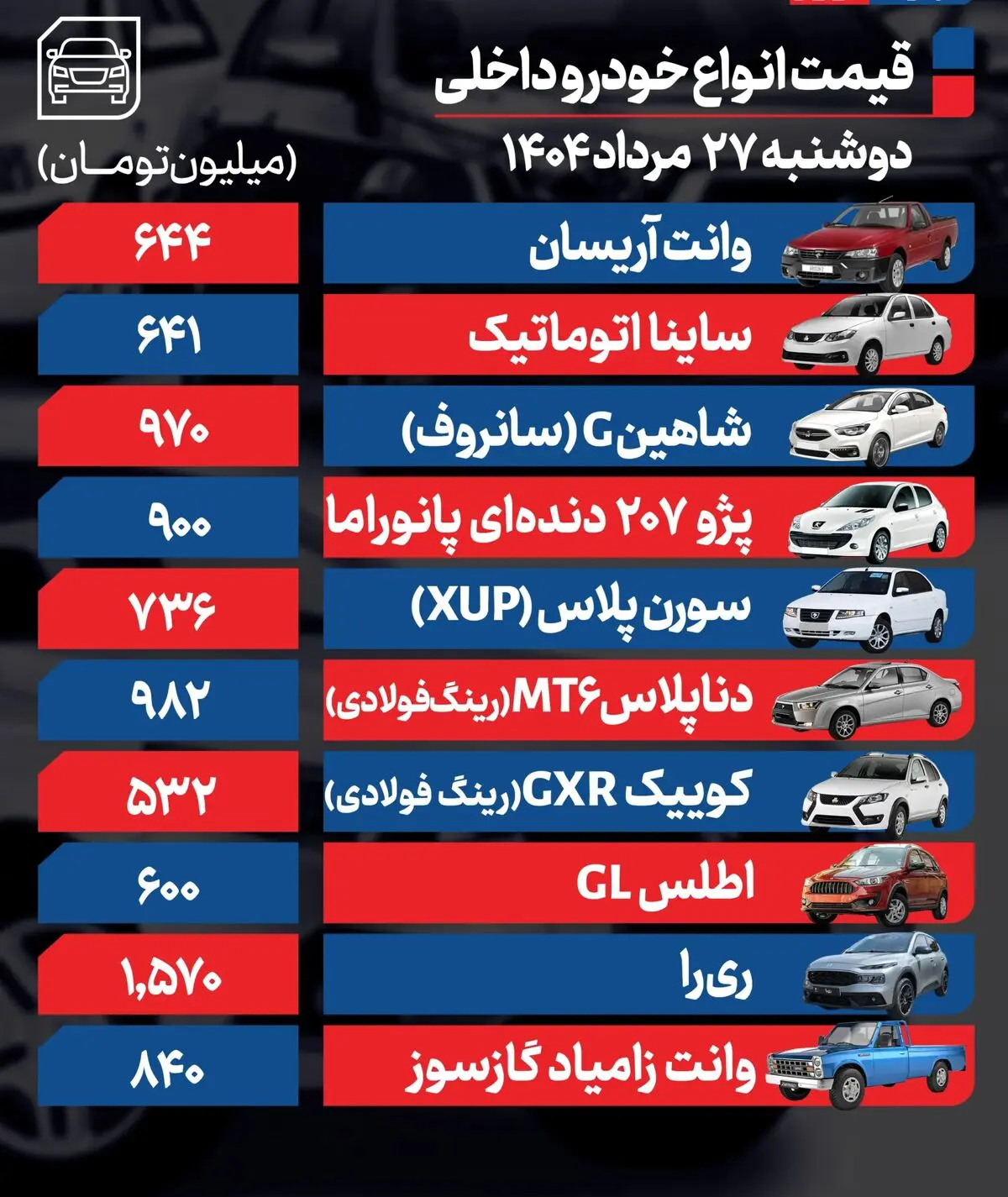 Untitle