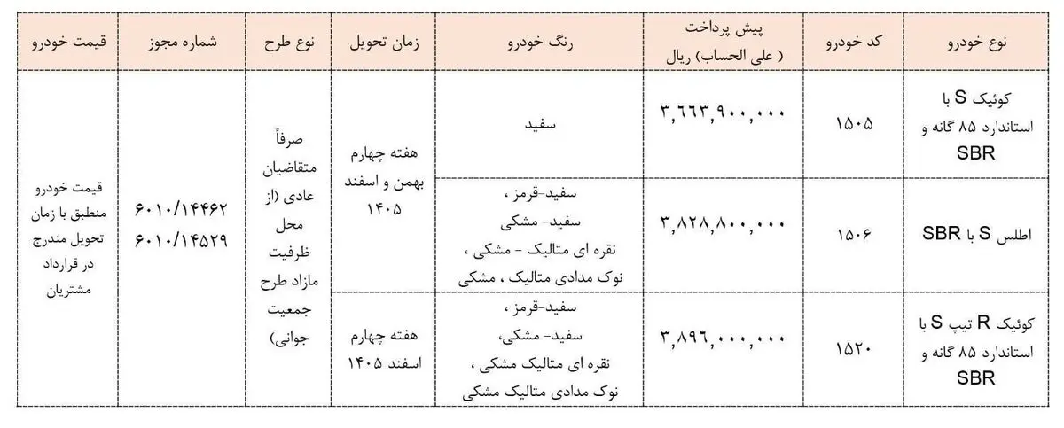بیا