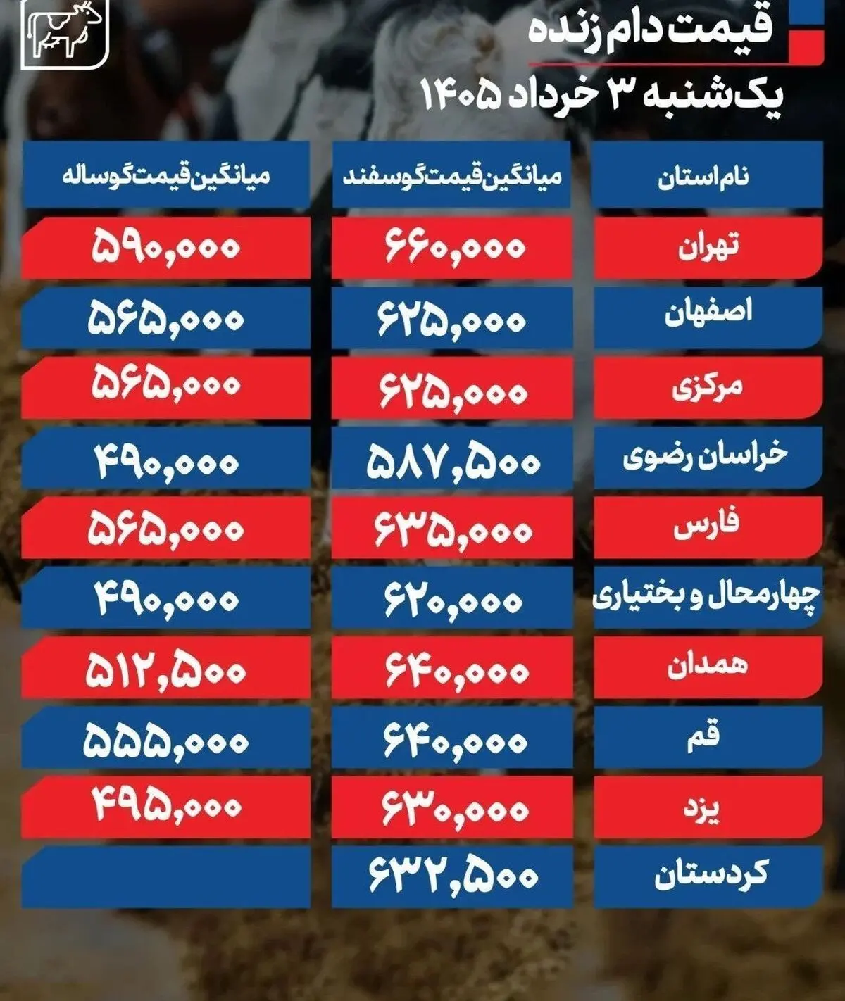خمن