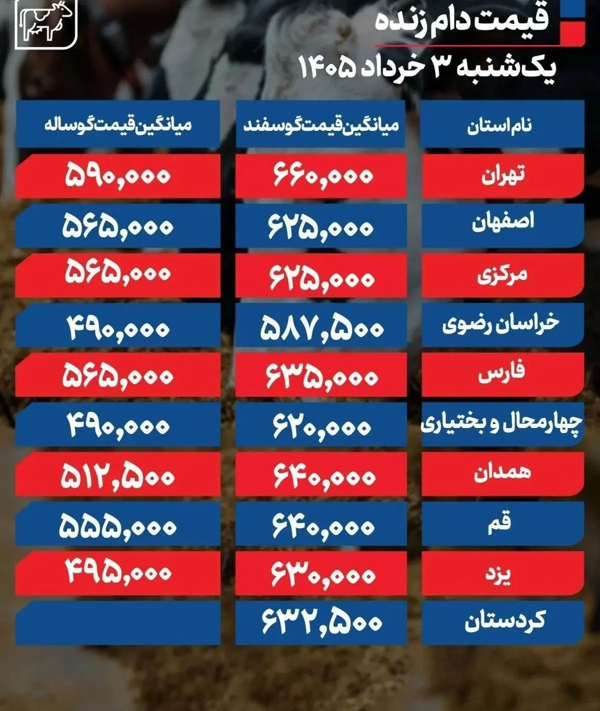 خمن