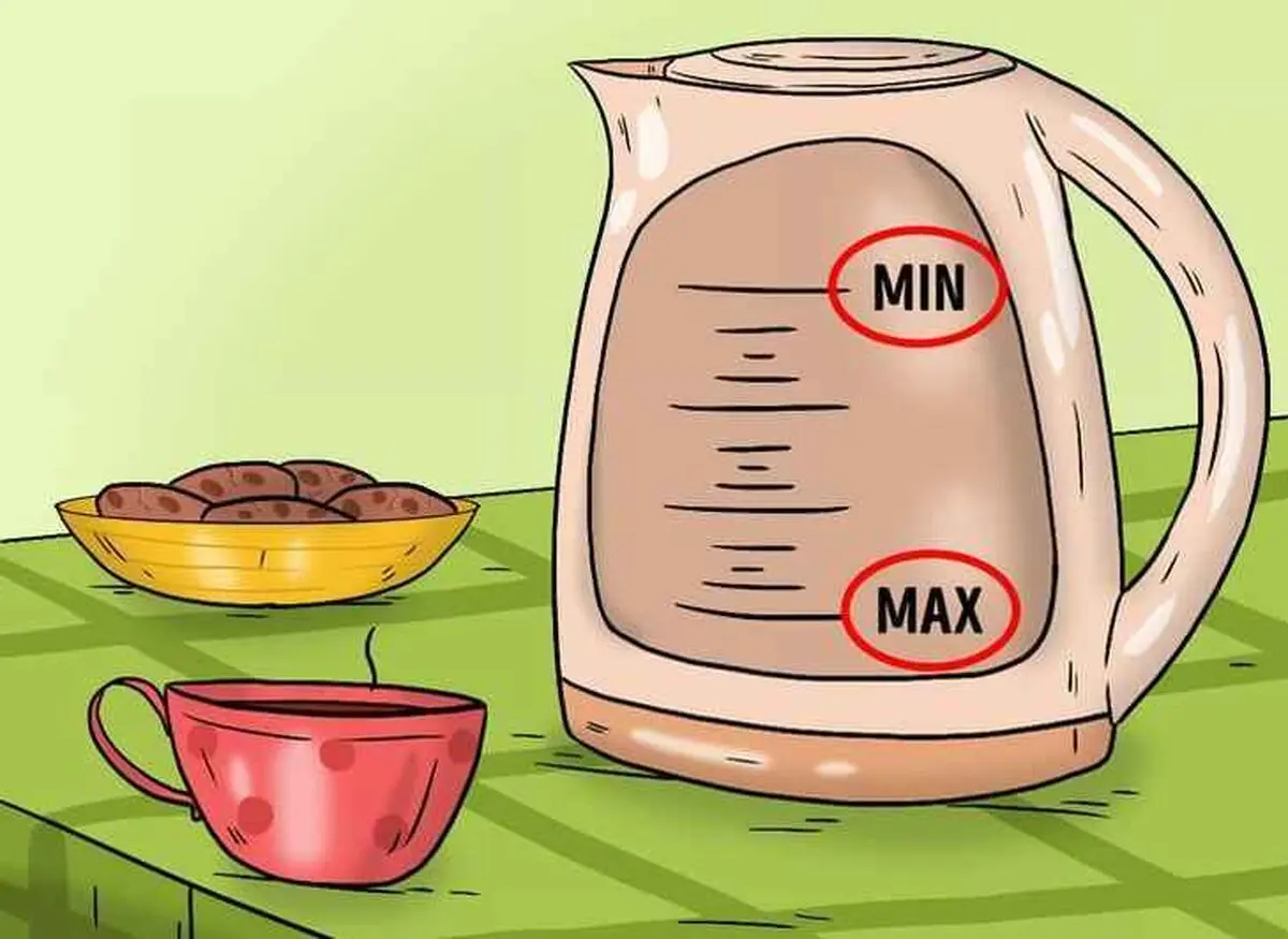 find the mistake tea table solved