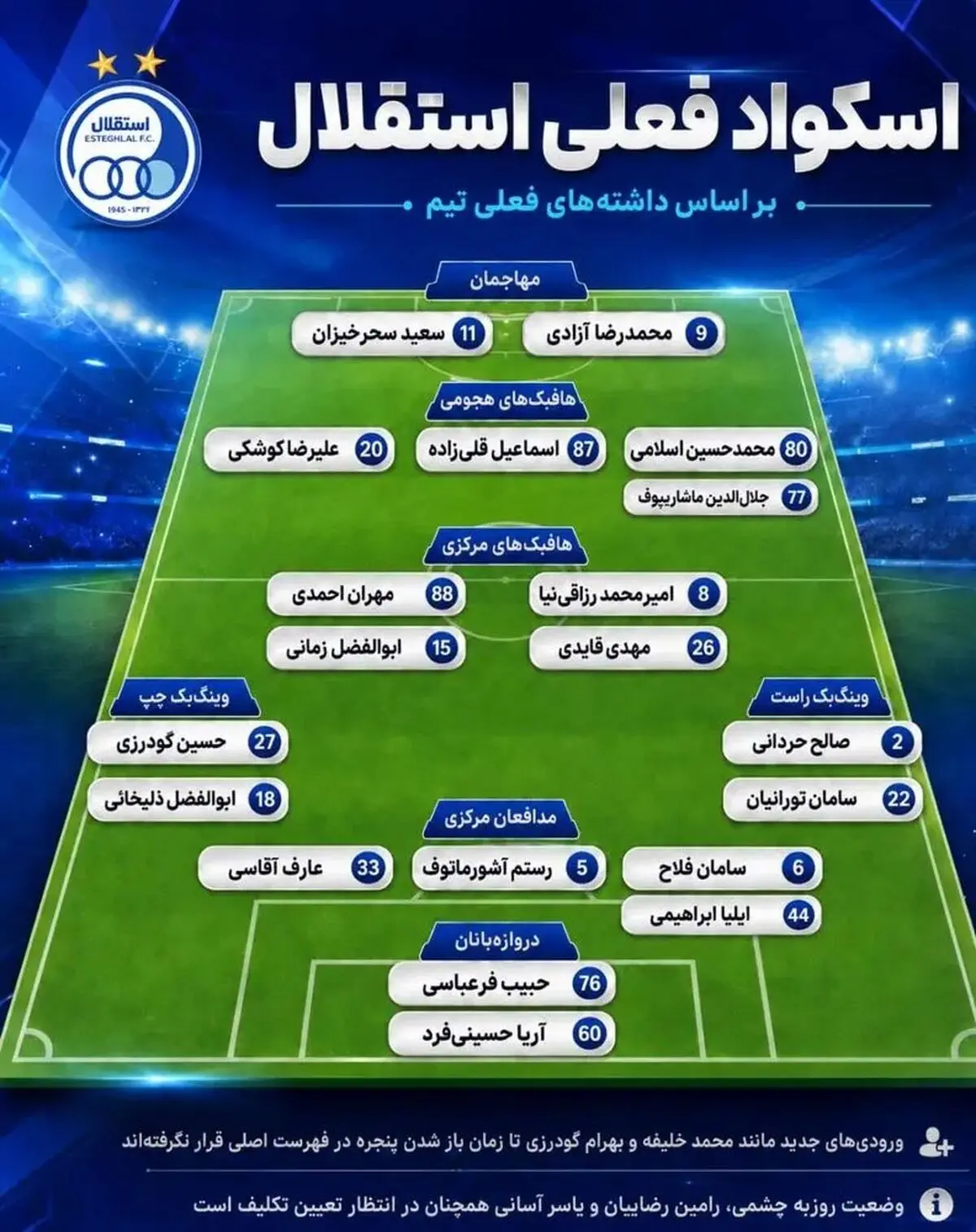 ورزش اسکواد استقلال
