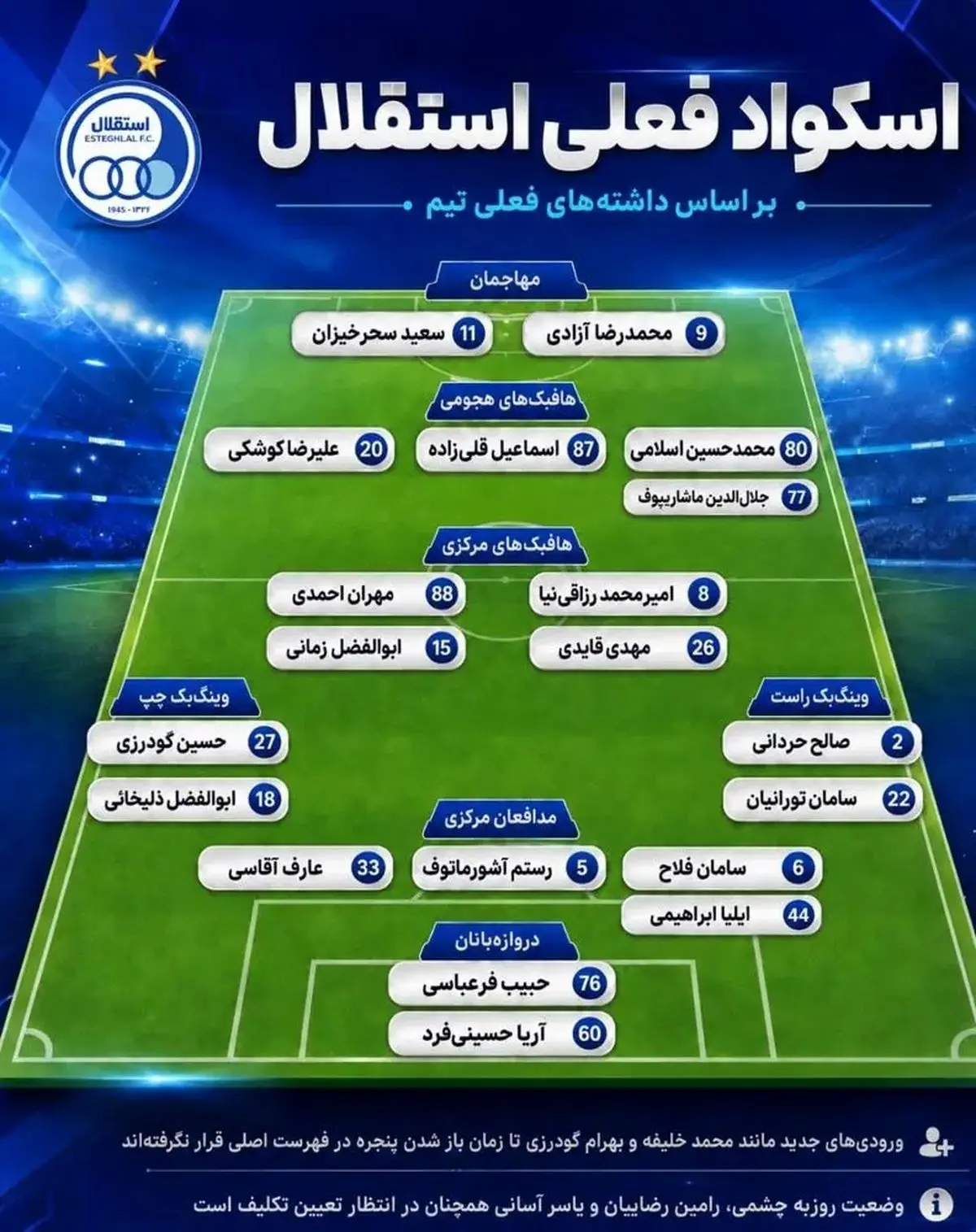 ورزش اسکواد استقلال