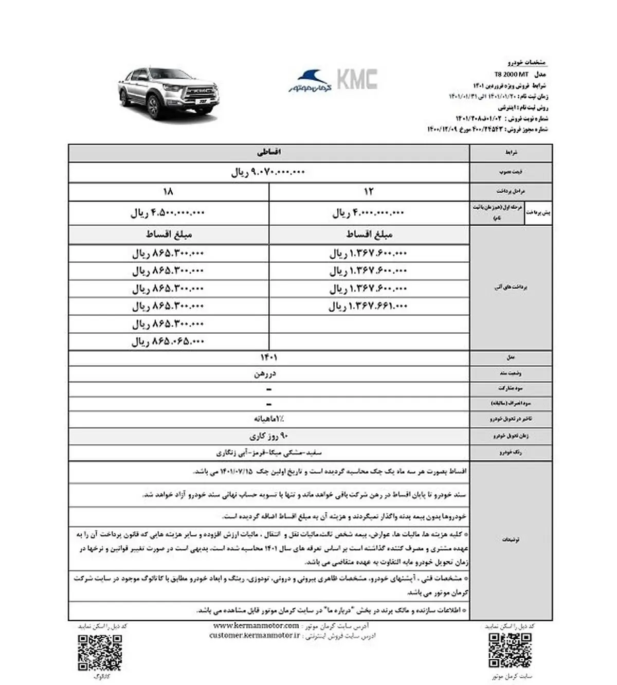 فروش-اقساطی-کرمان-موتور-جک-تی-8