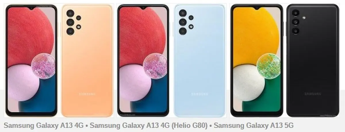 Samsung Galaxy A13
