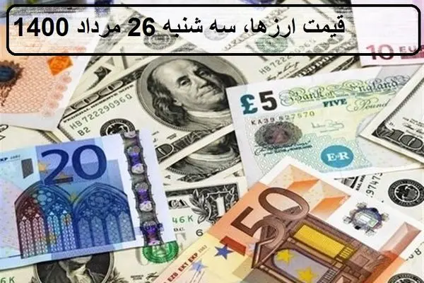 Currency price,Tue, 17 Aug 2021