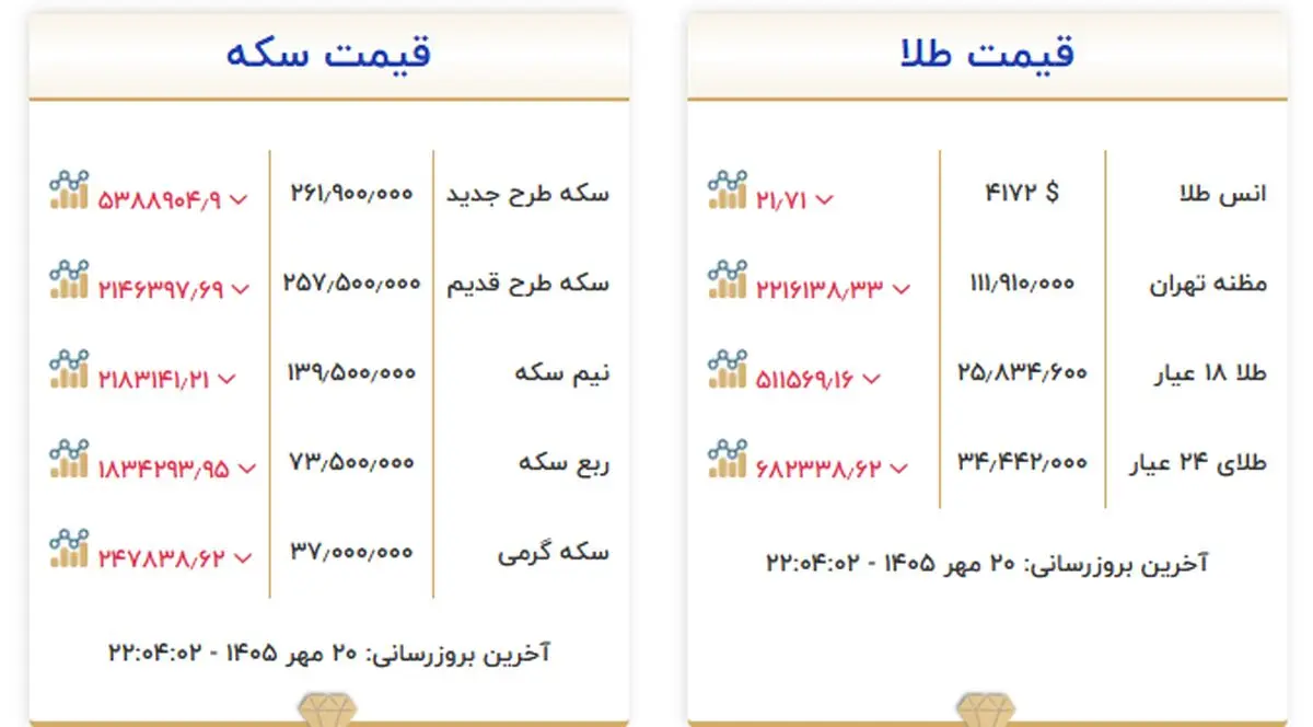 بدون عنوان