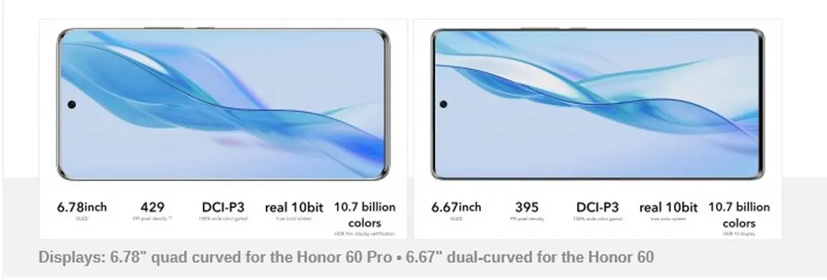 Honer 60 Series Display
