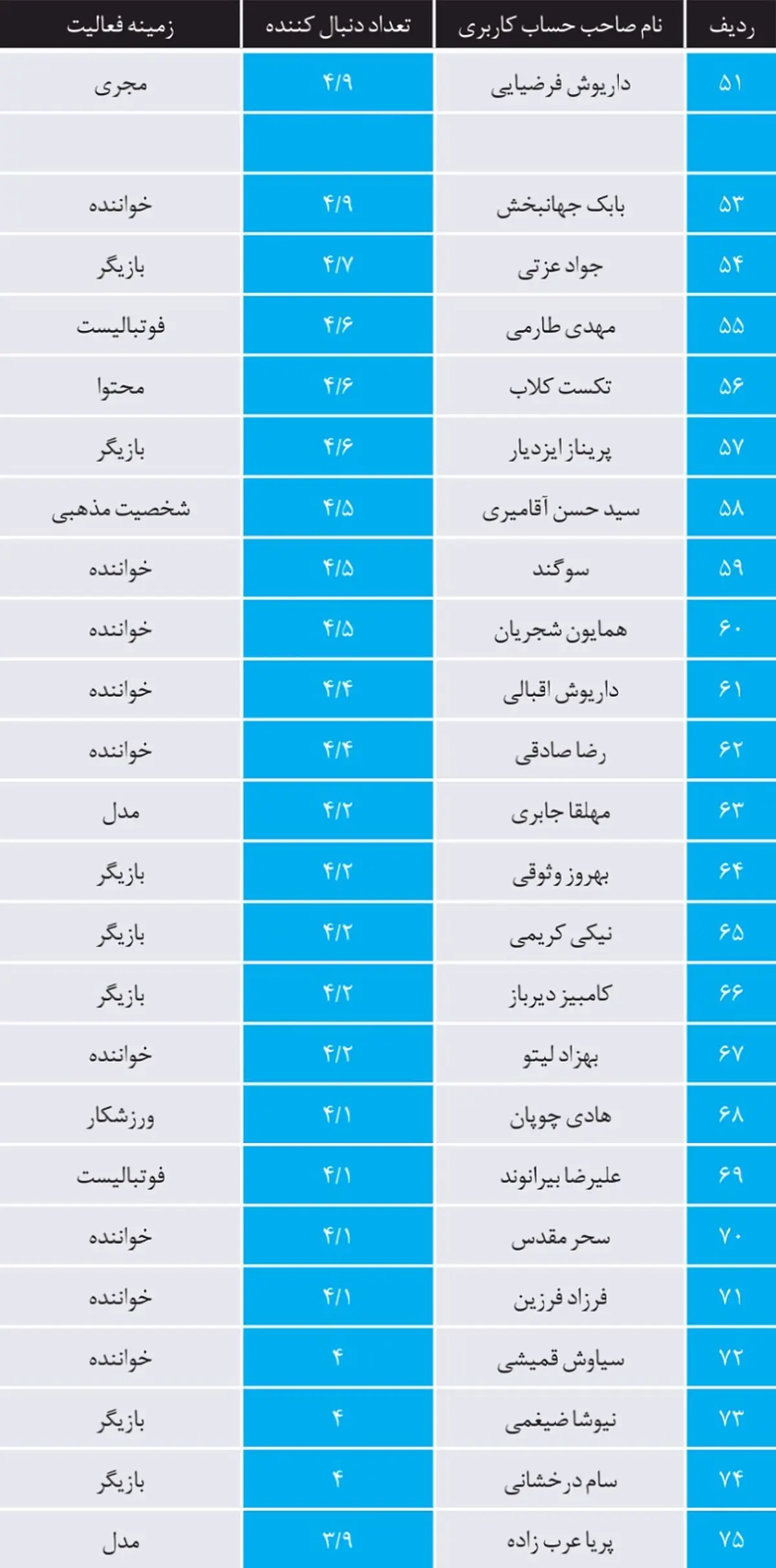 3-Screenshot_2023-05-20-12-27-29