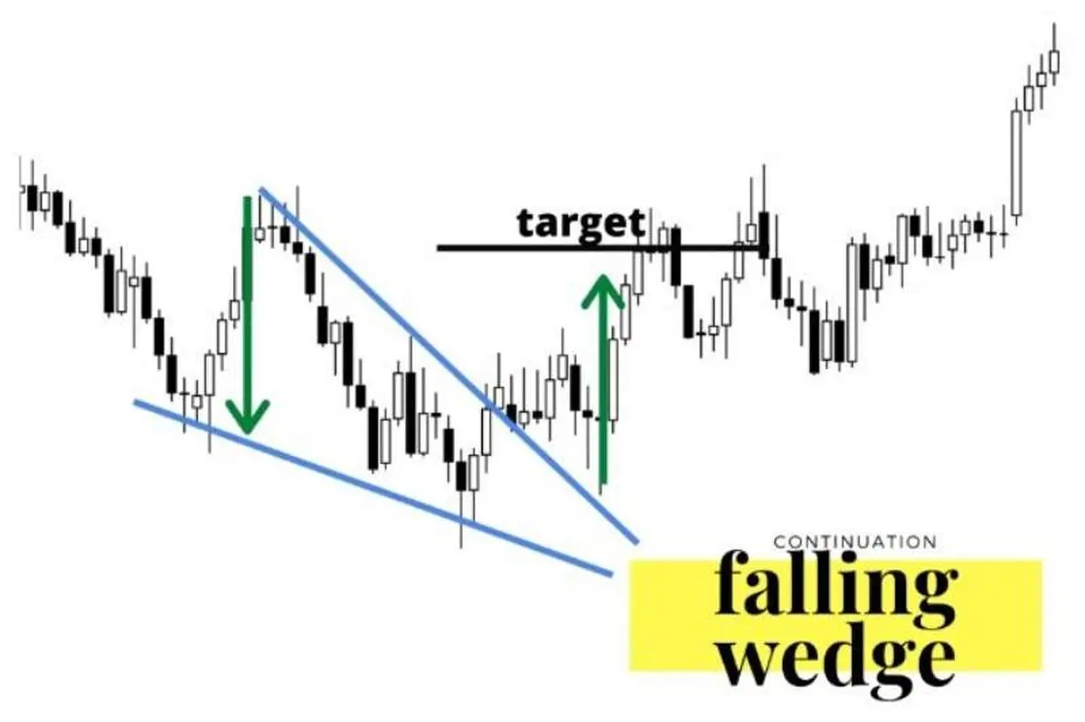 ethereum-to-2k-with-bull-flag-pattern-1-min