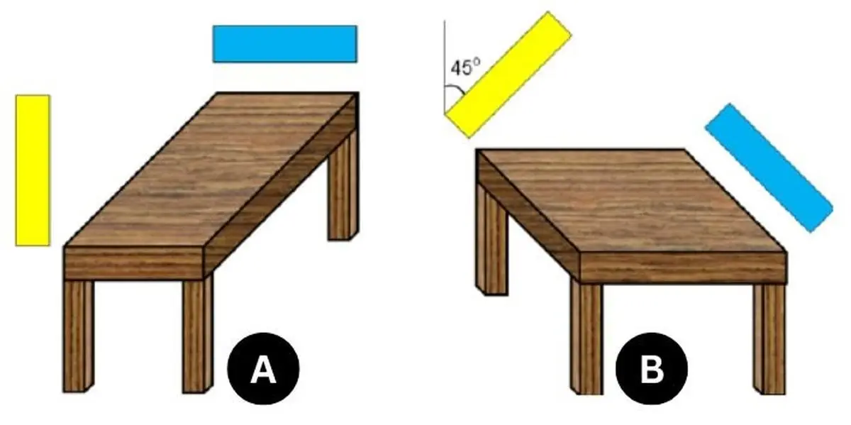 which-table-is-bigger-optical-illusion-with-answers