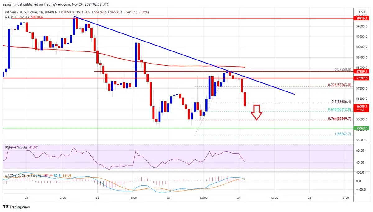 Bitcoin-17