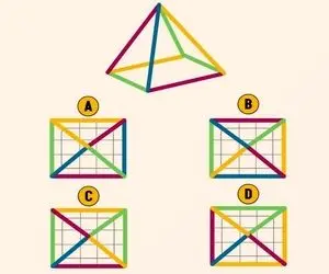 بازی فکری؛ از بین این 4 تا نمای بالایی اونی که واسه هرمه رو بگی هوشت لایک طلایی داره