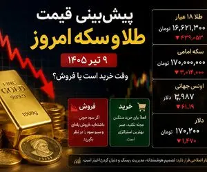 قیمت طلا و سکه امروز ۹ تیر ۱۴۰۵؛ طلا بخریم یا بفروشیم؟