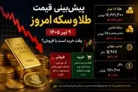 قیمت طلا و سکه امروز ۹ تیر ۱۴۰۵؛ طلا بخریم یا بفروشیم؟