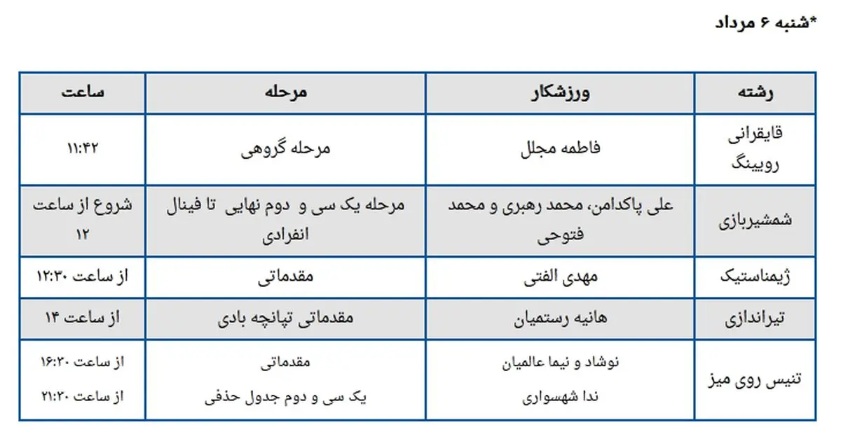 برنامه مسابقات ورزشکاران ایران در المپیک پاریس امروز شنبه 6 مرداد