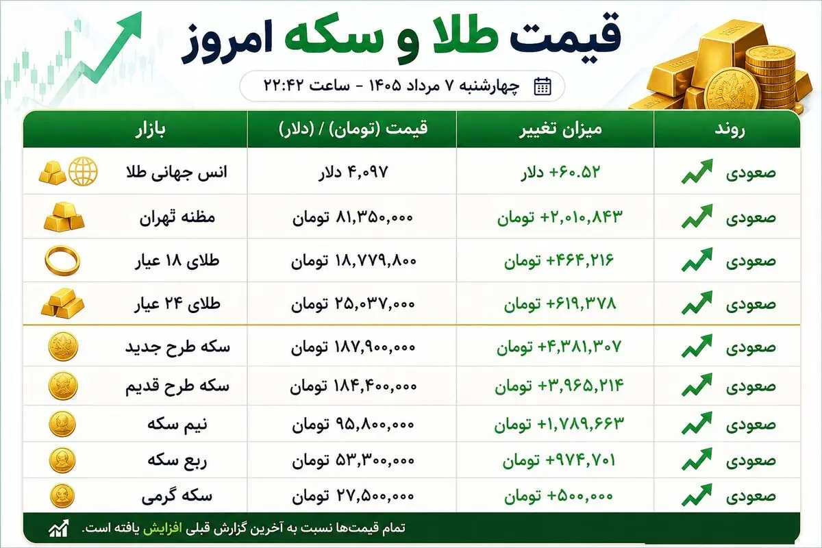 بدون عنوان