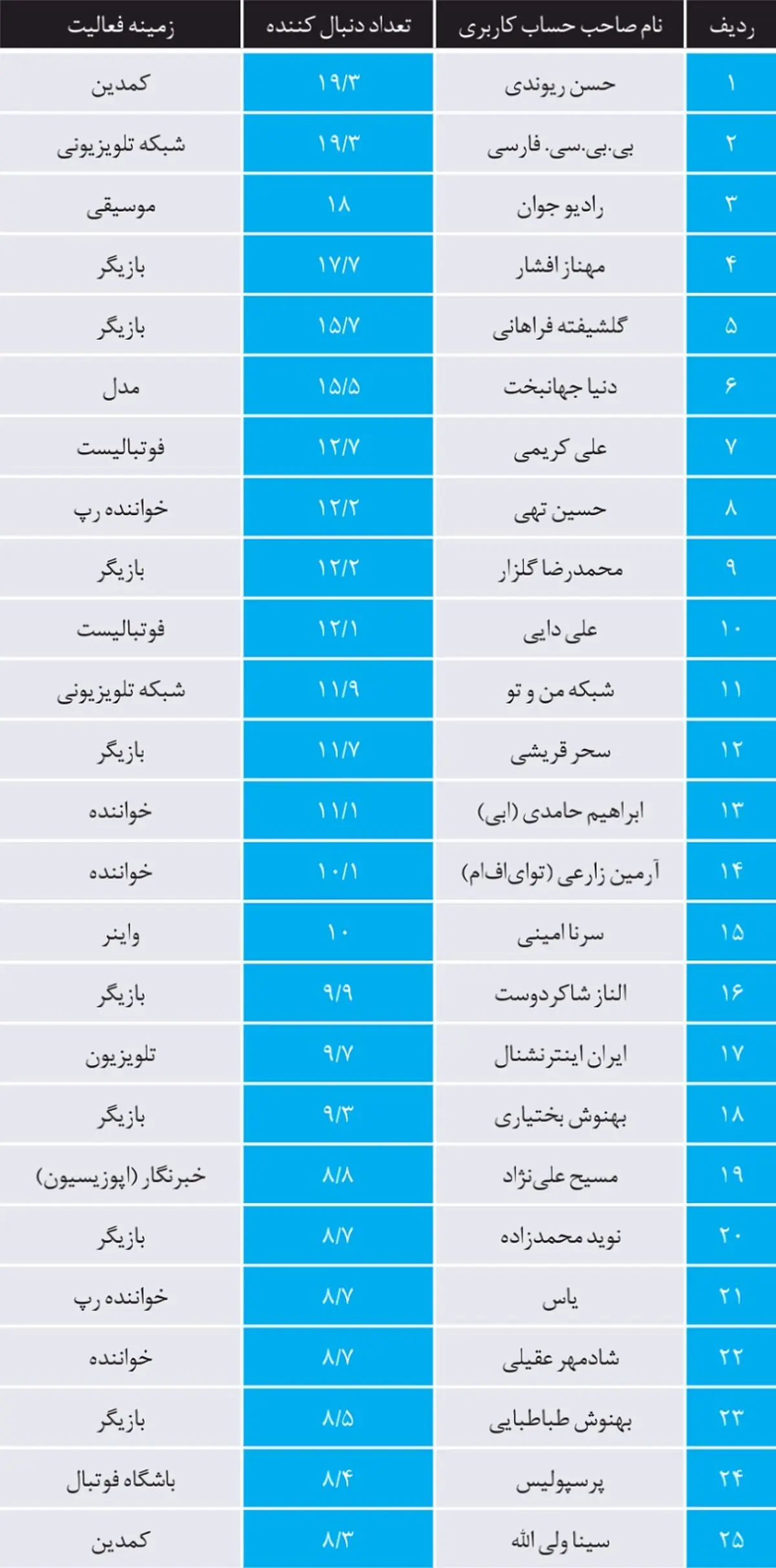 1-Screenshot_2023-05-20-12-27-06
