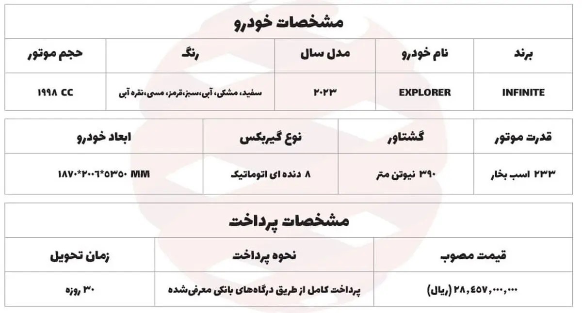 060830457654846
