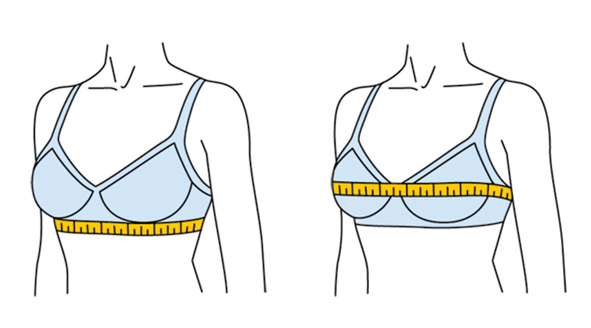bra-sizing-guide-and-measurments
