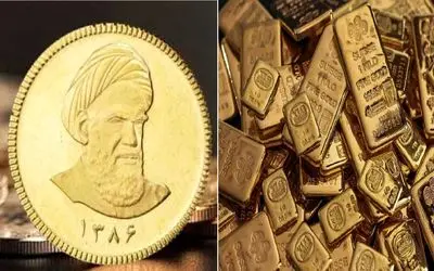 قیمت سکه طلا امروز یکشنبه 27 آبان / سیر صعودی سکه ادامه دار میشود؟