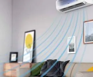 ترموکلیک؛ برندی متمایز برای خرید سیستم‌های گرمایشی و سرمایشی