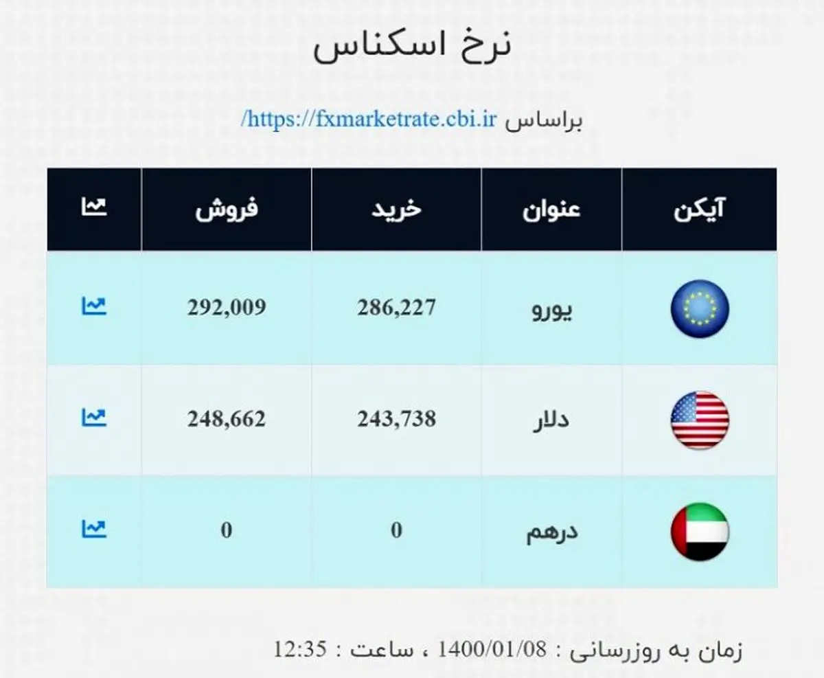 صرافی-ملی-8-فروردین-2-768x632