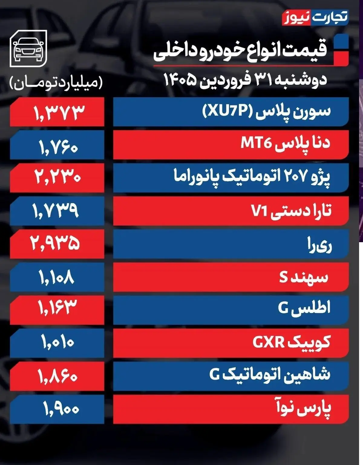 فال