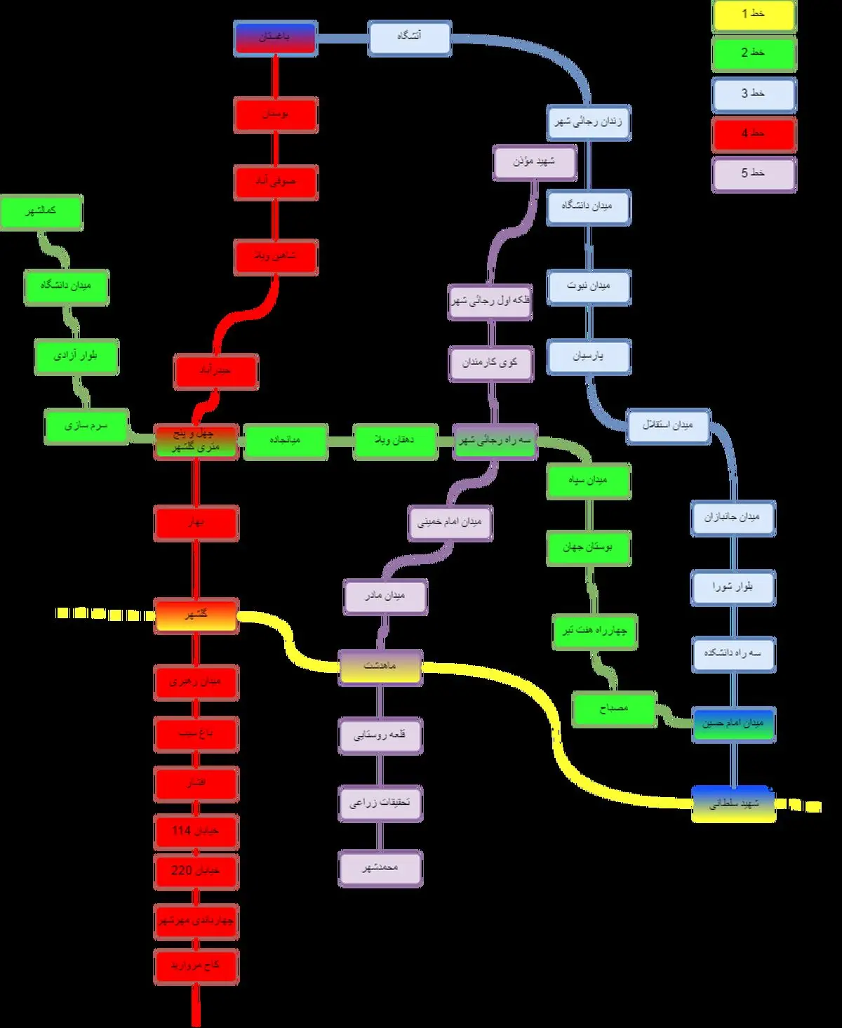 Karaj_subway