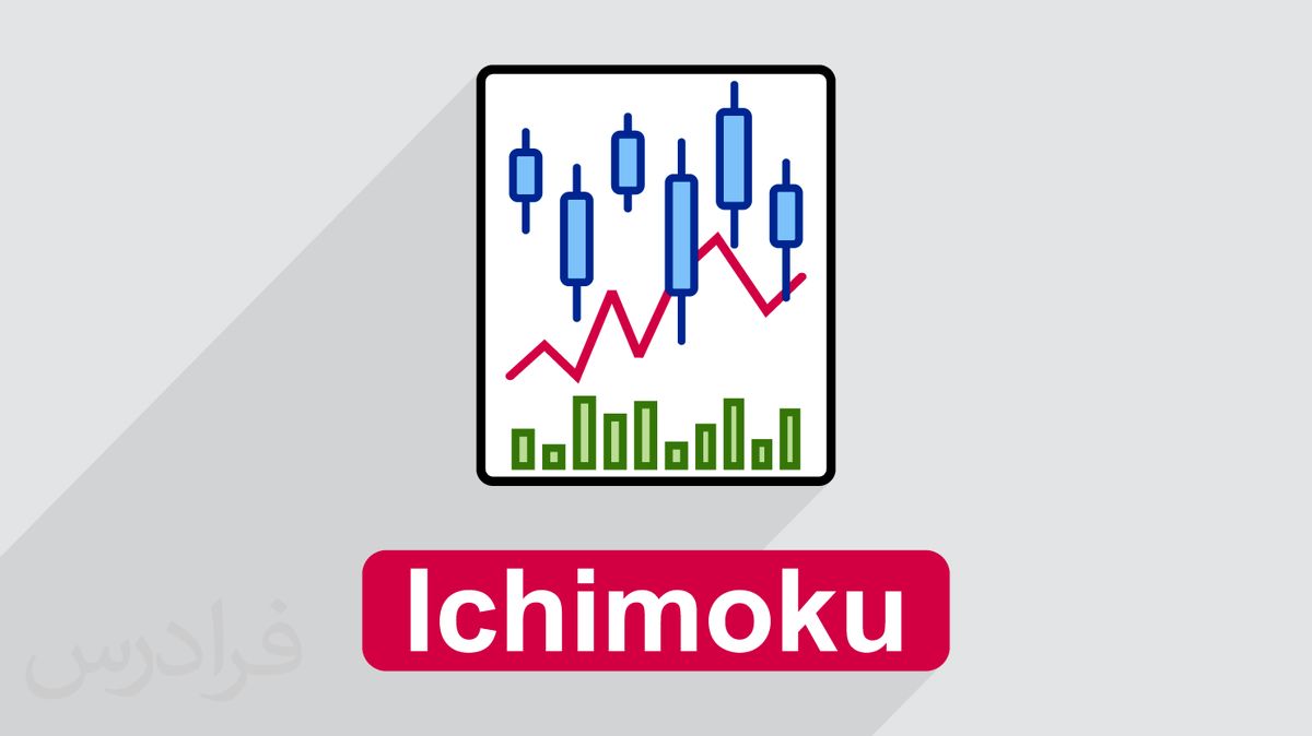 آموزش روش ابر ایچیموکو درتحلیل تکنیکال
