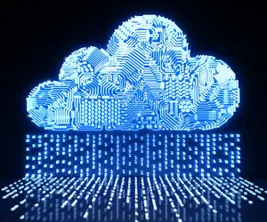 موقعیت های جذاب برای کاربران!