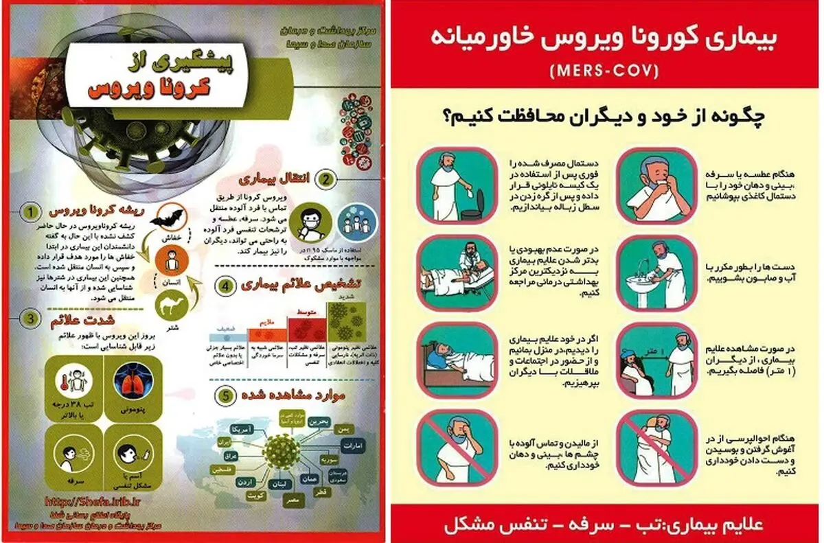 بیماری ویروسی کرونا چه علائمی دارد و برای پیشگیری چه باید کرد؟