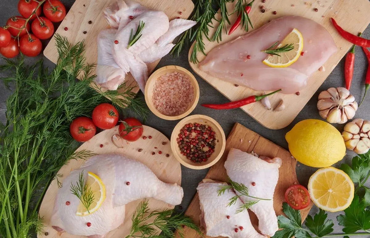 chicken-meat2