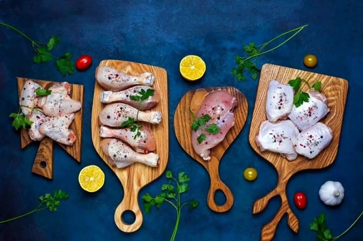 chicken-meat5