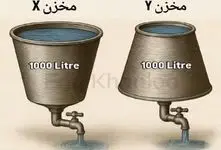 بازی فکری؛ اگه با هوشت به شیطان گفتی زهی خیال باطل بگو کدوم مخزن زودتر خالی میشه