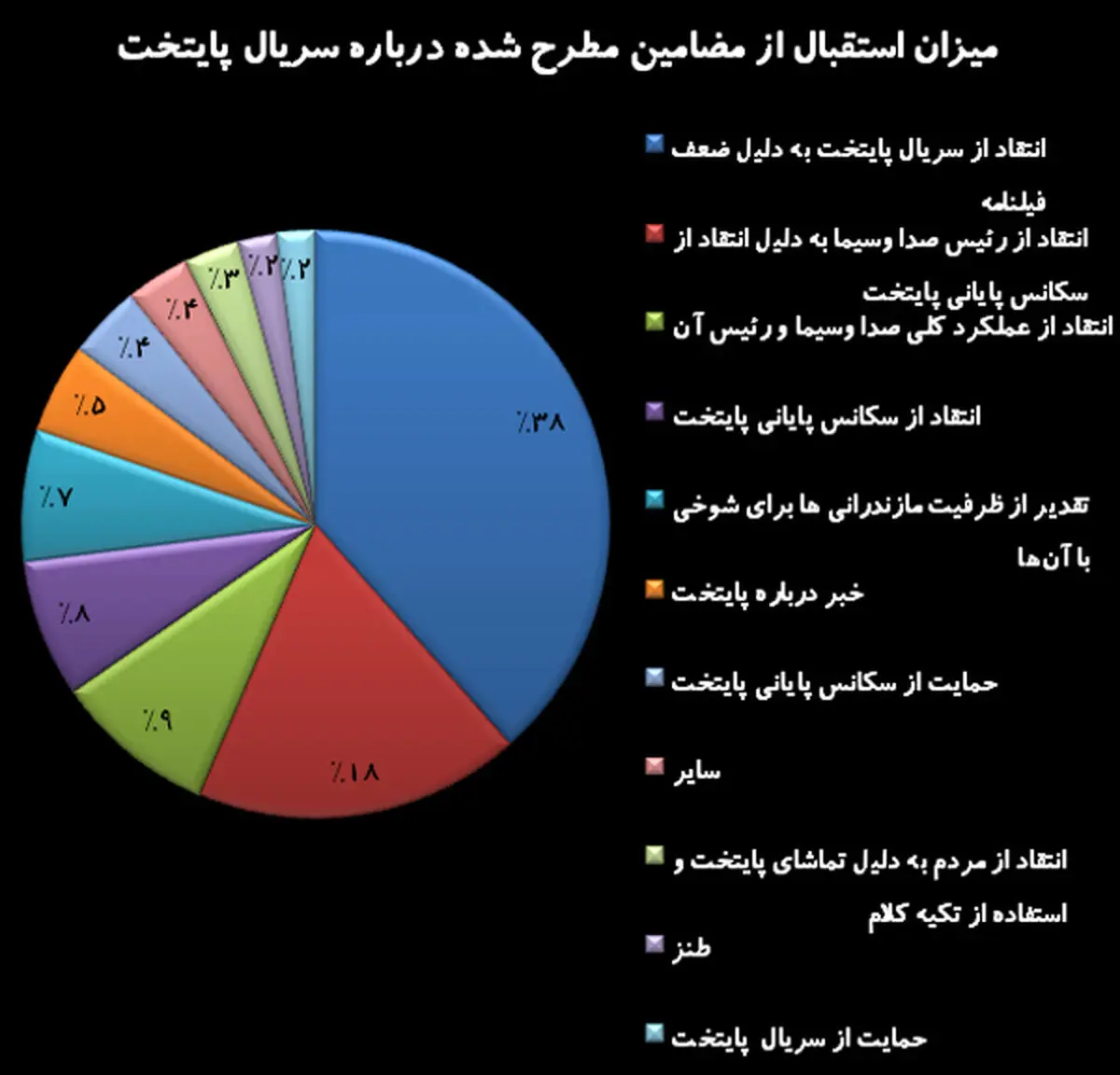 دردسر شباهت “پایتخت” به “همسفر” بهروز وثوقی؛ ستون پنجم صداوسیما کیست؟!